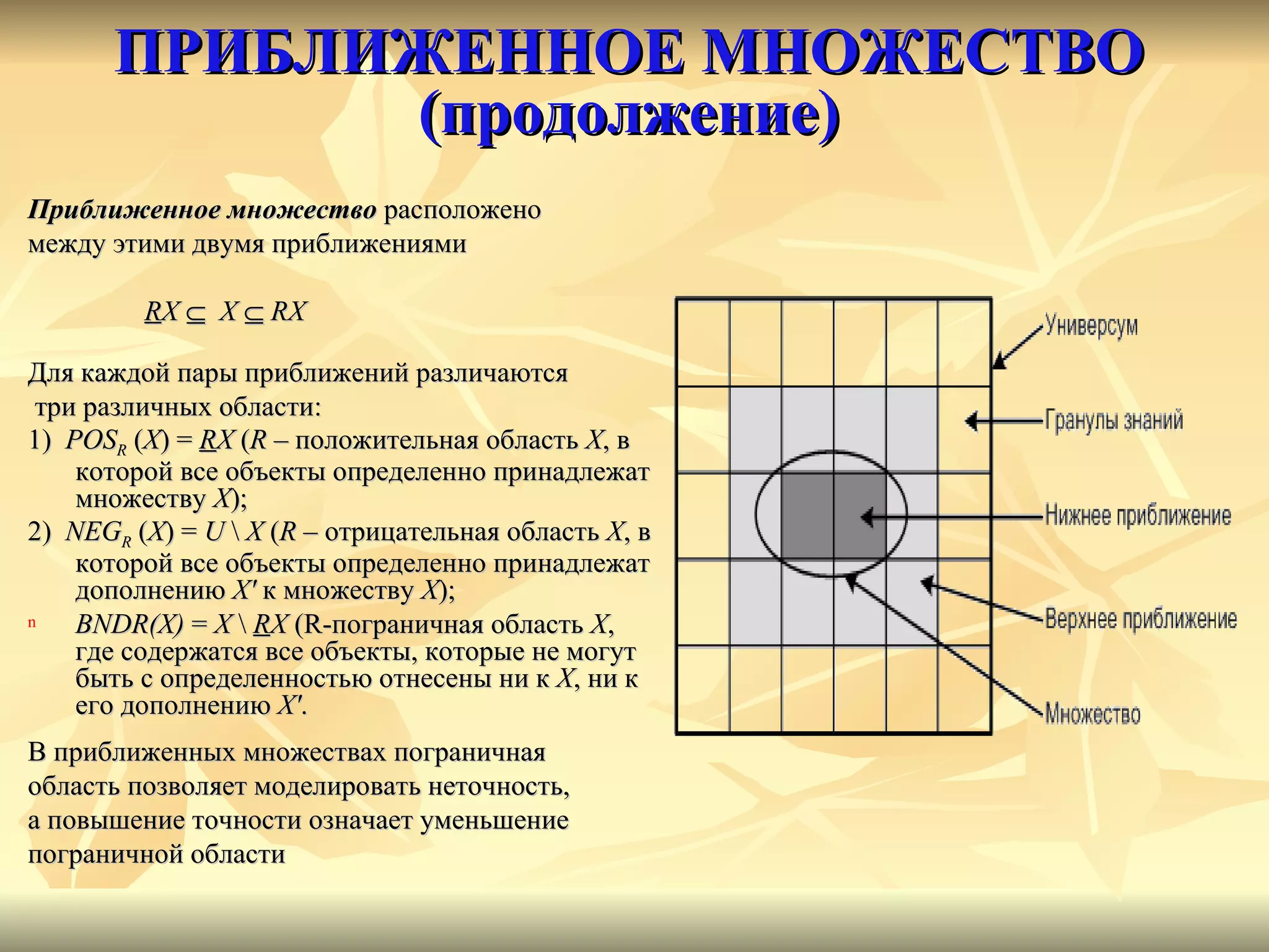 ПРИБЛИЖЕННОЕ МНОЖЕСТВО  ( продолжение) Приближенное множество   расположено  между этими двумя приближениями  R Х      Х      R Х   Для каждой пары приближений различаются три различных области:  1)  POS R  ( Х ) =  R Х  ( R  – положительная область  X , в которой все объекты определенно принадлежат множеству  X );  2)  NEG R  ( Х ) =  U   \  Х  ( R  – отрицательная область  X , в которой все объекты определенно принадлежат дополнению  X'  к множеству  X );  BNDR (Х)  =  Х  \  R Х  ( R -пограничная область  X , где содержатся все объекты, которые не могут быть с определенностью отнесены ни к  X , ни к его дополнению  X' .  В приближенных множествах пограничная  область позволяет моделировать неточность,  а повышение точности означает уменьшение  пограничной области  