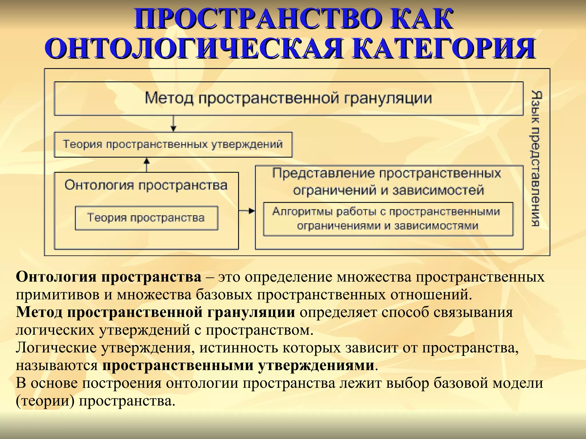 ПРОСТРАНСТВО КАК ОНТОЛОГИЧЕСКАЯ КАТЕГОРИЯ   Онтология пространства  – это определение множества пространственных примитивов и множества базовых пространственных отношений. Метод пространственной грануляции  определяет способ связывания  логических утверждений с пространством. Логические утверждения, истинность которых зависит от пространства,  называются  пространственными утверждениями . В основе построения онтологии пространства лежит выбор базовой модели  (теории) пространства. 