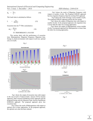 International Journal of Electrical and Computing Engineering
Vol. 2, Issue. 1, December – 2014 ISSN (Online): 2349-8218
8
= (14)
The Load value is calculated as follows
L = (15)
Execution time for ith
VM is calculated as
=
∑
(16)
IV. PERFORMANCE ANALYSIS
This section deals with the performance of execution
time, Makespantime, Migration Frequency, Migration time,
Energy in cloud environment with respect to job size, optimal
cost, no of jobs.
Fig.1
Fig.2
Fig.1 shows the output of execution time with respect
to the size of job in Vickery-Clarke –Groves (VCG) Auction
approach, Nash Auction Equilibrium (NAE) approach and the
proposed Energy and job migration Nash Auction Equilibrium
(EMNAE) approach. The proposed approach gives less
execution time.
Fig.2 shows the result of Makespantime with respect to
optimal cost in three approaches. In the proposed approach,
the optimal cost value has been reduced.
Fig.3 shows the result of Migration Frequency with
respect to number of jobs. The Proposed EMNAE approach
has less migration frequency than the existing NAE approach.
Fig.4 shows the result of Energy versus number of jobs.
The proposed EMNAE approach utilizes the low energy.
Fig.5 shows the output of Migration time with respect to
number of jobs. In the proposed approach, the migration time
is lesser than the other two existing approaches.
Fig.6 shows the output of Makespantime versus number
of jobs. In proposed approach the Makespantime is lesser than
the other two existing approaches.
Fig.3
Fig.4
Fig. 5
 