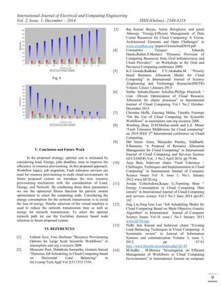 International Journal of Electrical and Computing Engineering
Vol. 2, Issue. 1, December – 2014 ISSN (Online): 2349-8218
9
Fig. 6
V. Conclusion and Future Work
In the proposed strategy, optimal cost is estimated by
considering load, Energy, jobs deadline, time to improve the
efficiency in resource provisioning. In this proposed approach,
Workflow logics, job migration, Fault tolerance services are
used for resource provisioning in multi cloud environment. In
future proposed system we introduce the new resource
provisioning mechanism with the consideration of Load,
Energy, and Network. By combining these three parameters
we use the optimized fitness function for particle swarm
optimization to select the computing node. Considering the
energy consumption for the network transmission is to avoid
the loss of energy. Nearby selection of the virtual machine is
used to reduce the network transmission time as well as
energy for network transmission. To select the optimal
network path we use the Euclidian distance based node
selection in future proposed system.
VI. REFERENCES
[1] Gideon Juve, Ewa Deelman “Resource Provisioning
Options for Large Scale Scientific Workflows” in
ieeeexplore.ieee.org e-science 2008.
[2] Mousumi Paul, Debabrata Samantha, Goutam Sanyal
“Dynamic Job Scheduling in Cloud Computing based
on Horizontal Load Balancing” in
Int.J.comp.Tech.Appl Vol 2(5) 1552-1556.
[3] Raj Kumar Buyya, Anton Beloglazov and jemal
Abawajy “Energy-Efficient Management of Data
Center Resources for Cloud Computing: A Vision,
Architectural Elements and Open Challenges” in
www.cloudbus.org /papers/Greencloud2010.pdf
[4] Constanino Vazquez , Eduardo
Haedo,Ruben.S.Montero “Dynamic Provision of
Computing Resources from Grid Infrastructures and
Cloud Providers” on Workshops at the Grid and
Pervasive Computing conference 2009.
[5] K.C.Gowda,Radhika T.V,Akshatha.M “Priority
based Resource Allocation Model for Cloud
Computing” in International Journal of Science
,Engineering and Technology Research(IJSETR)
Volume 2,Issue 1,January 2013.
[6] Stefan Schulte,Diecter Schuller,Philipp Hoenisch “
Cost –Driven Optimization of Cloud Resource
Allocation for elastic processes” in International
Journal of Cloud Computing Vol.1 No.2 October-
December 2013.
[7] Christina Hoffa, Gaurang Mehta, Timothy Freeman
“On the Use of Cloud Computing for Scientific
Workflows” in ieeeexplore.ieee.org escience 2008.
[8] Wenbing Zhao, D.M.Melliar-smith and L.E .Moser
“Fault Tolerance Middleware for Cloud computing”
on 2010 IEEE 3rd
International conference on Cloud
Computing.
[9] Md Imran Alam, Manjusha Pandey, Siddharth.
S.Rautaray “A Proposal of Resource Allocation
Management for Cloud Computing” in International
Journal of Cloud Computing and Services Science
(IJ-CLOSER) Vol., 3 No.2 April 2014, pp 79-86.
[10] Anju Bala, Inderveer chana “Fault Tolerance –
Challenges, Techniques and Implementation in Cloud
Computing” in International Journal of Computer
Science Issues Vol .9, issue 1, No.1, January
2012.www.IJCSI.org.
[11] Awada Uchechukwu,Keqiu Li,Yanming Shen “
Energy Consumption in Cloud Computing Data
centers” in International Journal of Cloud Computing
and services science Vol.3 No.3 June 2014 pp145-
162 .
[12] Jing Liu,Xing Guo Luo “Job Scheduling Model for
Cloud Computing Based on Multi Objective Genetic
Algorithm” in International Journal of Computer
Science Issues Vol.10 issue.1 No.3 January 2013
www.IJCSI.org.
[13] Nidhi Jain Kansal and Inderveer chana “Existing
Load Balancing Techniques in Cloud Computing: A
Systematic review” in Journal of Information
Systems and communication Volume 3, issue 1,
2012, pp 87-91
http://www.bioinfo.in/contents.php?id=45
[14] M.Sudha , M.Monica “Investigation on Efficient
Management of Workflows in Cloud Computing
Environments” in International Journal on computer
 