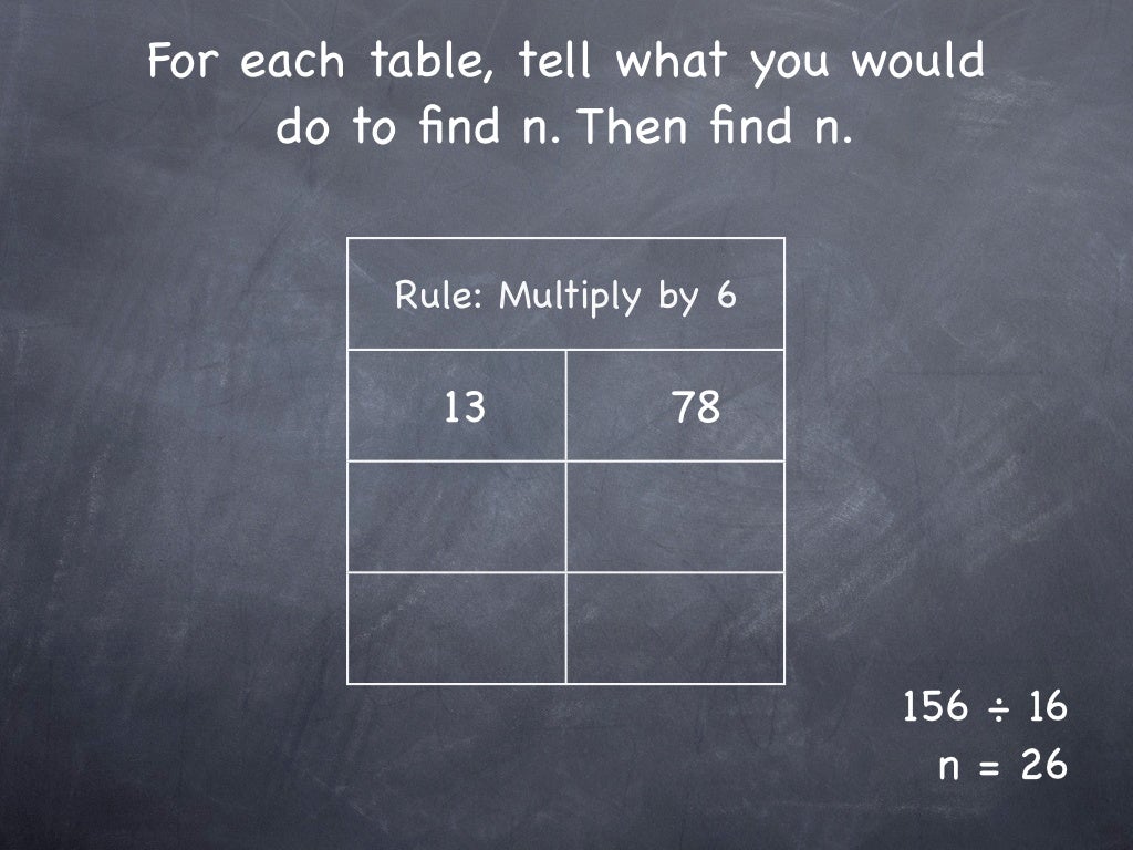 5-11 Relating Multiplication and Division
