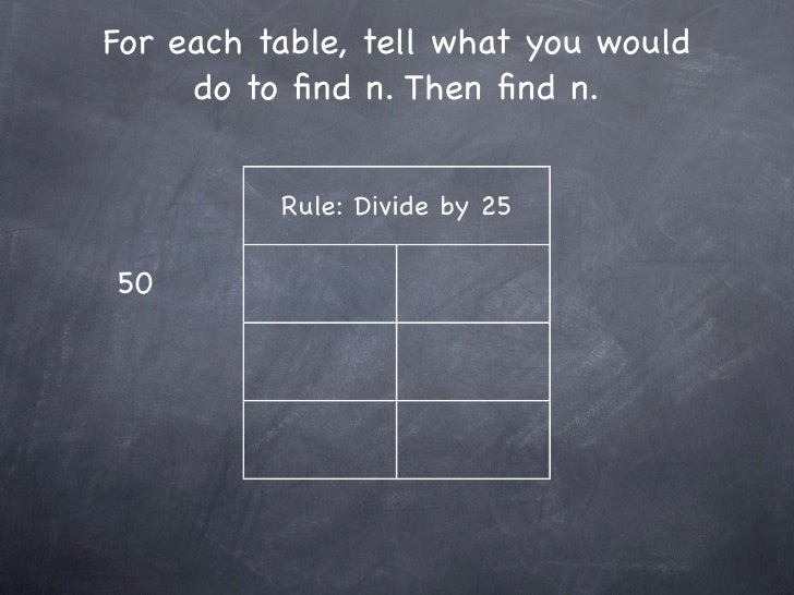 5-11 Relating Multiplication and Division