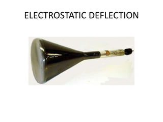 ELECTROSTATIC DEFLECTION
 