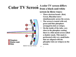 • A color TV screen differs
Color TV Screen from a black-and-white
                screen in three ways:
                  • Three electron beams (Red,
                    Green, Blue)that move
                    simultaneously across the screen.
                  • The screen is coated with red,
                    green and blue phosphors
                    arranged in dots or stripes.
                  • On the inside of the tube, very
                    close to the phosphor coating,
                    there is a thin metal screen called
                    a shadow mask. This mask is
                    perforated with very small holes
                    that are aligned with the
                    phosphor dots (or stripes) on the
                    screen.
                  • .
 