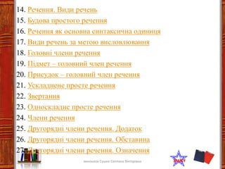 14. Речення. Види речень 
15. Будова простого речення 
16. Речення як основна синтаксична одиниця 
17. Види речень за метою висловлювання 
18. Головні члени речення 
19. Підмет – головний член речення 
20. Присудок – головний член речення 
21. Ускладнене просте речення 
22. Звертання 
23. Односкладне просте речення 
24. Члени речення 
25. Другорядні члени речення. Додаток 
26. Другорядні члени речення. Обставина 
27. Другорядні члени речення. Означення 
виконала Сушко Світлана Вікторівна 
зміст 
 