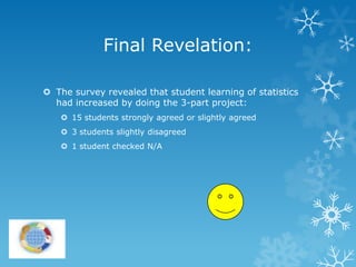 Final Revelation:

 The survey revealed that student learning of statistics
  had increased by doing the 3-part project:
    15 students strongly agreed or slightly agreed
    3 students slightly disagreed
    1 student checked N/A
 
