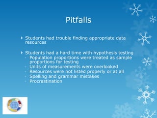 Pitfalls

 Students had trouble finding appropriate data
  resources

 Students had a hard time with hypothesis testing
  ◦ Population proportions were treated as sample
    proportions for testing
  ◦ Units of measurements were overlooked
  ◦ Resources were not listed properly or at all
  ◦ Spelling and grammar mistakes
  ◦ Procrastination
 