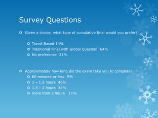 Survey Questions
 Given a choice, what type of cumulative final would you prefer?


     Travel Based 14%
     Traditional Final with Global Question 64%
     No preference 21%



 Approximately how long did the exam take you to complete?
     60 minutes or less 9%
     1 – 1.5 hours 46%
     1.5 – 2 hours 34%
     more than 2 hours    11%
 