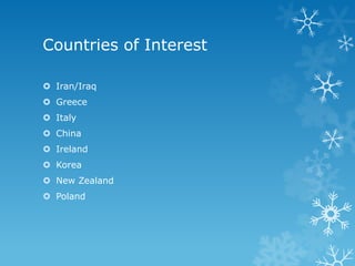 Countries of Interest

 Iran/Iraq
 Greece
 Italy
 China
 Ireland
 Korea
 New Zealand
 Poland
 