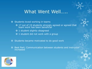 What Went Well…..

 Students loved working in teams
    17 out of 19 students strongly agreed or agreed that
     team work has been beneficial
    1 student slightly disagreed
    1 student did not work with a group


 Students became motivated to do good work


 Best Part: Communication between students and instructor
  increased
 
