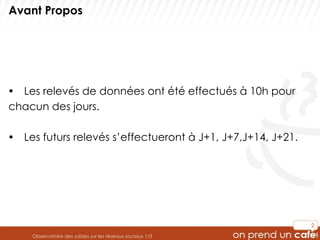 Avant Propos  <ul><li> Les relevés de données ont été effectués à 10h pour  </li></ul><ul><li>chacun des jours. </li></u...