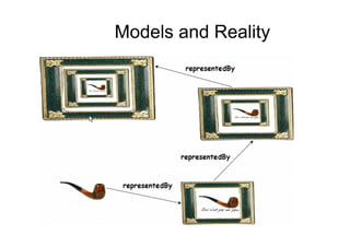 Models and Reality
 