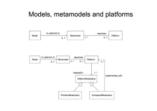 Models, metamodels and platforms
 