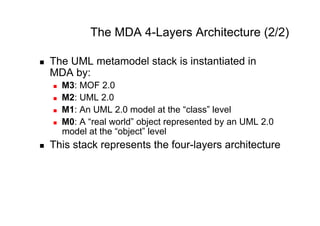 The MDA 4-Layers Architecture (2/2)

    The UML metamodel stack is instantiated in
     MDA by:
         M3: MOF 2.0
         M2: UML 2.0
         M1: An UML 2.0 model at the “class” level
         M0: A “real world” object represented by an UML 2.0
          model at the “object” level
    This stack represents the four-layers architecture
 