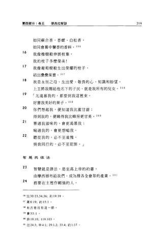 第四部分:卷五                便西拉智訓                     219




      如同蘇合香、香螺、白松香，


      如同會幕中馨香的香料。                          356

16
      我像橡樹般伸展枝葉，

      我的枝子多麼榮美!
17
      我像葡萄樹般生出榮耀的枝子，

      結出疊疊果實。 357
18
      我是永恆之母，生出愛、敬畏的心、知識和盼望。

      上主將我賜給他名下的子民，就是我所有的兒女。 35 日
19    「凡渴慕我的，都要到我這裡來，

      好嘗我美好的果子。 359

20    你們想起我，便知道我比蜜甘甜;

      得到我的，便曉得我比蜂房更甘美。 360
21    嘗過我滋味的，會更渴慕我;


      喝過我的，會更想喝我。

22
      聽從我的，必不至羞愧，

       與我同行的，必不至犯罪。」



智是典律己去



23     智慧就是律法，是至高上帝的約書，

       由摩西頒布給我們，成為雅各全會眾的產業。 36 1

24     務要在主裡作剛強的人。



抽出 30:23 ， 34 ， 36; 約 1 扶持。

357 竄去 19; 約 15:   1   0




m 有古卷沒有這一節。


四賽 55: 1   。

m 詩 19:10; 119:103 。

抽出 24:3; 申 4:1;    29:1 , 2;   33 :4;約 1: 17 。
 