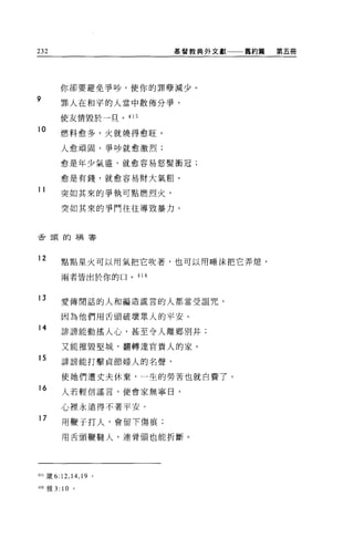 232                        基督教典外文獻一一舊約篇   第五冊




           你卻要避免爭吵，使你的罪孽減少。
9          罪人在和平的人當中散佈分事，

           使友情毀於一旦。 415

10
           燃料愈多，火就燒得愈旺。

           人愈頑固，爭吵就愈激烈;

           愈是年少氣盛，就愈容易怒髮衝冠;

           愈是有錢，就愈容易財大氣粗。

11         突如其來的爭執可點燃烈火，

           突如其來的事鬥往往導致暴力。



舌頭的禍害




12         點點星火可以用氣把它吹著，也可以用唾沫把它弄熄，

           兩者皆出於你的口。 416


13         愛傳閒話的人和編造謊言的人都當受詛咒，


           因為他們用舌頭破壞眾人的平安。
14
           詳謗能動搖人心，甚至令人離鄉別井;

           又能摧毀堅城，翻轉達官貴人的家。
15         誰謗能打擊貞節婦人的名聲，

           使她們遭丈夫休棄，一生的勞苦也就白費了。
16         人若輕信謠言，便會家無寧日，


           心裡永遠得不著平安。
17
           用鞭于打人，會留下傷痕;

           用舌頭鞭髓人，連骨頭也能折斷。




415 簽 6:12 ， 14 ， 19 。

416 雅 3:   10   0
 