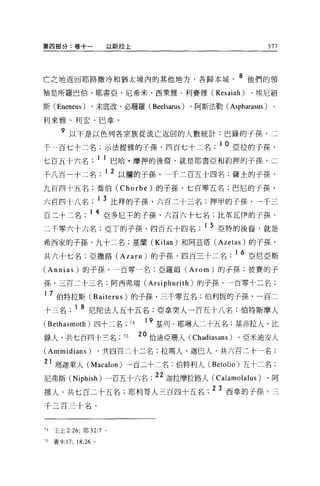 第四部分:卷十一                   以斯拉上                                   377




亡之地返回耶路撒冷和猶太境內的其他地方，各歸本城。 8 他們的領
袖是所羅巴伯、耶書亞、尼希米、西素雅、利賽雅 (Resaiah)                               、埃尼紐

斯 (Eneneus) 、末底改、必珊羅( Beelsarus )、阿斯法勒( Aspharasus )、

利來雅、利宏、巴拿。

       9 以下是以色列各宗族從流亡返回的人數統計:巴錄的子孫，二
千一百七十二名;示法提雅的子孫，四百七十二名                                   10 亞拉的子孫，
七 E 五十六名 ;11 巴哈﹒摩押的後裔，就是耶書亞和約押的子孫，二
千八百一十二名                    1 2 以攔的子孫，一千二百五十四名;薩士的子孫，
九百四十五名;喬伯 (Chorbe) 的子孫，七百零五名;巴尼的子孫，

六百四十八名. 1 3 比拜的子孫，六百二十三名;押甲的子孫，一千三
百二十二名                 1 4 亞多尼干的子孫，六百六十七名;比革瓦伊的子孫，
二千零六十六名;亞丁的子孫，四百五十四名                                  1 5 亞特的後裔，就是
希西家的子孫，九十二名;基蘭 (Kilan) 和阿茲塔 (Azetas) 的子孫，

共六十七名;亞撒路 (Azaru) 的子孫，四百三十二名. 16 亞尼亞斯
(Annias) 的子孫，一百零一名;亞羅姆 (Arom) 的子孫;彼賽的于

孫，三百二十三名;阿西弗瑞 (Arsiphurith) 的子孫，一百零十二名;

1 7 伯特拉斯 (Baiterus) 的子孫，三千零五名;伯利恆的子孫，一百二
十三名 ;18 尼陀法人五十五名;亞拿突人一百五十八名;伯特斯摩人
(Bethasmoth) 四十二名;                  74    19 基列﹒耶琳人二十五名;基非拉人、比
錄人，共七百四十三名;                    75        20 恰迪亞珊人( Chadiasans )、亞米迪安人
(Ammidians) ，共四百二十二名;拉瑪人、迦巴人，共六百二十一名;
21 瑪迦萊人 (Macalon) →百二十二名;伯特利人 (Betolio) 五十二名;
尼弗斯 (Niphish) 一百五十六名 ;22 迦拉摩拉路人 (Calamolalus) 、阿
挪人，共七百二十五名;耶利哥人三百四十五名 ;23 西拿的子孫，三
千三百三十名。



74   王上 2:26; 耶 32:7       0




75   書 9:   17;   18: 詣。
 