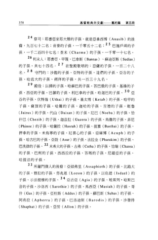 378                      基督教典外文獻      舊約篇   第五冊




      24 祭司:耶書亞家耶大雅的子孫，就是亞拿西博 (Anasib) 的後
裔，九百七十二名;音麥的子孫，一千零五十二名 ;25 巴施戶甫的子
孫，一千二百四十七名;查米 (Charme) 的子孫，一千零一十七名。

      “利末人:耶書亞、甲嘎、巴拿斯 (Bannas) 、蘇迪亞斯 (Sudias)
的子孫，共七十四名。 2 7 在聖殿歌唱的:亞薩的子孫，一百二十八
名。 2 8 守門的:沙龍的子孫、亞特的子孫、達們的子孫、亞谷的子
孫、哈底大的子孫、朔拜的子孫，共一百三十九名。

      29 殿役:以掃的子孫、哈蘇巴的子孫、答巴俄的子孫、基綠的子
孫、西亞的子孫、巴頓的子孫、利巴拿的子孫、哈迦巴的子孫、 30 亞
谷的子孫、伏特海 (Uthai) 的子孫、基太博 (Ketab) 的子孫、哈甲的

子孫、薩買的子孫、哈難的子孫、迦哈的子孫、吉德的子孫、眶魯

(J airus) 的子孫、代山 (Daisan) 的子孫、尼巴 (Noeba) 的子孫、恰

什巴 (Chezib) 的子孫、迦茲拉 (Gazera) 的子孫、鳥撒的子孫、菲尼

(Phinoe) 的子孫、哈薩拉 (Hasrah) 的子孫、彼塞 (Basthai) 的子孫、

押拿的子孫、米烏寧的子孫、尼普心的子孫、亞庫博 (Acuph) 的子

孫、哈古巴的子孫、亞設 (Asur )的子孫、法拉金 (Pharakim) 的子孫、

巴洗律的子孫、 32 米希大的子孫、古弗 (Cutha) 的子孫、 1合瑞 (Charea)
的子孫、巴柯的于孫、西西拉的子孫、答碼的子孫、尼細亞的子孫、

哈提法的子孫。

      33 所羅門僕人的後裔:亞碩弗里 (Assaphioth) 的子孫、比路大
的子孫、雅拉的子孫、勞兆恩 (Lozon) 的子孫、以色德(I sdael) 的

子孫、示法提雅的子孫、 34 亞吉亞 (Agia) 的子孫、破黑列﹒哈斯巴
音的于孫、沙洛西(     S arothie )的子孫、馬西亞 (Masiah) 的子孫、哥
什 (Gas) 的子孫、亞杜斯 (Addus) 的子孫、蘇巴斯 (Subas) 的子孫、

阿弗拉 (Apherra) 的子孫、巴洛迪斯 (Barodis) 的子孫、沙發持

(Shaphat) 的子孫、亞勞 (Allon) 的子孫。
 