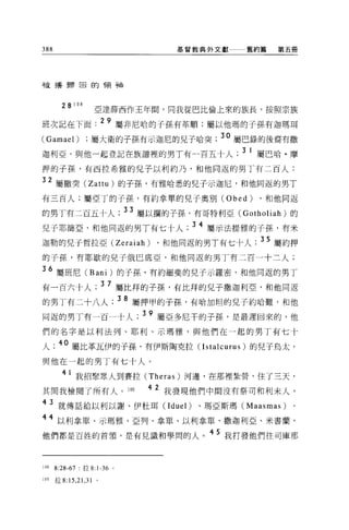 388                                             基督教典外文獻           舊約篇   第五冊




被搏歸目的合頁干由




                         亞達薛西作王年間，同我從巴比倫上來的族長，按照宗族
        28    108



班次記在下面 .29 屬非尼哈的子孫有革順;屬以他瑪的子孫有迦瑪耳
(Gamael)              屬大衛的子孫有示迦尼的兒子哈突 ;3o 屬巴錄的後裔有撒
迦利亞，與他一起登記在族譜裡的男丁有一百五十人 ;31 屬巴哈﹒摩
押的子孫，有西拉希雅的見子以利約乃'和他同返的男了有二百人;

32 屬撒突 (Zattu) 的子孫，有雅哈悉的兒子示迦尼，和他同返的男丁
有三百人;屬亞丁的子孫，有約拿單的兒子奧別 (Obed)                                        ，和他同返
                                    .33
的男丁有二百五十人，                                屬以攔的子孫，有哥特利亞 (Gotholiah) 的
                                                  .   34    一
兒子耶篩亞，和他同返的男丁有七十人，                                         屬示法提雅的子孫，有米

迦勒的見于哲拉亞 (Zeraiah) ，和他同返的男了有七十人. 35 屬約押
的子孫，有耶歇的兒子俄巴底亞，和他同返的男丁有二百一十二人;

36 屬班尼 (Bani) 的子孫，有約細斐的兒子示羅密，和他同返的男丁
有一百六十人 ;37 屬比拜的子孫，有比拜的兒子撒迦利亞，和他同返
         . 38
的男丁有二十八人，     屬押甲的子孫，有哈加坦的兒子約哈難，和他

同返的男丁有一百一十人 ;39 屬亞多尼干的子孫，是最遲回來的，他
們的名字是以利法列、耶利、示瑪雅，與他們在一起的男了有七十

人 ;4O 屬比革瓦伊的子孫，有伊斯陶克拉 (Istalcurus) 的兒子烏太，
與他在一起的男丁有七十人。
         41 我招聚眾人到賽拉 (Theras) 河邊，在那裡紮營，住了三天，
其問我檢閱了所有人。 10日                             42 我發現他們中間沒有祭司和利末人，
4 3 就傳話給以利以謝、伊杜耳 (Iduel) 、瑪亞斯瑪 (Maasmas) 、
44 以利拿單、示嗎雅、亞列、拿單、以利拿單、撒迦利亞、米書蘭，
他們都是百姓的首領，是有見識和學間的人 o
                                                           45   我打發他們往司庫那




108   8:28-67       拉 8: 1-36   -
109   拉 8:15 ， 21 ， 31   0
 