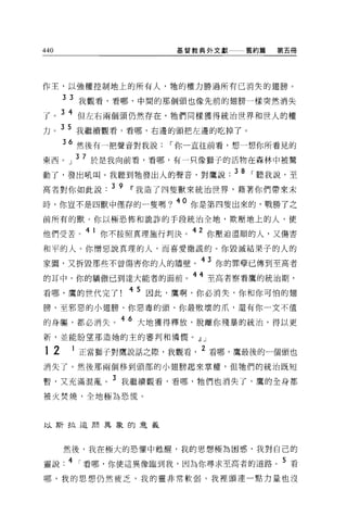 440                       基督教典外文獻       舊約篇   第五冊




作主，以強權控制地上的所有人，牠的權力勝過所有已消失的翅膀。

      3 3 我觀看，看哪，中間的那個頭也像先前的翅膀一樣突然消失

了。 3 4 但左右兩個頭仍然存在，牠們同樣獲得統治世界和世人的權
力。 3 5 我繼續觀看，看哪，右邊的頭把左邊的吃掉了。
      36 然後有一把聲音對我說，-你一直往前看，想一想你所看見的
東西。」 37 於是我向前看，看哪，有一只像獅子的活物在森林中被驚
動了，發出吼叫。我聽到牠發出人的聲音，對鷹說 .38 ，-聽我說，至
高者對你如此說.J"7
            3 9   IF 我造了四隻獸來統治世界，藉著你們帶來末

時，你豈不是四獸中僅存的一隻嗎?
                          40   你是第四隻出來的，戰勝了之

前所有的獸。你以極恐怖和詭詐的手段統治全地，欺壓地上的人，使
                               42
他們受苦。     你不按照真理施行判決。               你壓迫溫順的人，又傷害
                      •




和平的人。你憎惡說真理的人，而喜愛撒謊的。你毀滅結果子的人的

家圈，又拆毀那些不曾傷害你的人的牆壁。
                                43   你的罪孽已傳到至高者

的耳中，你的驕傲已到達大能者的面前。 44 至高者察看鷹的統治期，
看哪，鷹的世代完了         4 5 因此，鷹啊，你必消失，你和你可怕的翅
膀、至邪惡的小翅膀、你惡毒的頭、你最敗壞的爪，還有你一文不值

的身軀，都必消失。 4 6 大地獲得釋放，脫離你殘暴的統治，得以更
新，並能盼望那造她的主的審判和憐憫。dJ J

12     1 正當獅子對鷹說話之際，我觀看         2 看哪，鷹最後的一個頭也
消失了。然後那兩個移到頭部的小翅膀起來掌權，但牠們的統治既短

暫，又充滿混亂。 3 我繼續觀看，看哪，牠們也消失了，鷹的全身都
被火焚燒，全地極為恐慌。



以斯拉追問異象的主義



      然後，我在極大的恐懼中甦醒，我的思想極為困惑，我對自己的

靈說 .4 ，-看哪，你使這異像臨到我，因為你尋求至高者的道路。 5 看
哪，我的思想仍然疲乏，我的靈非常軟弱，我裡頭連一點力量也沒
 