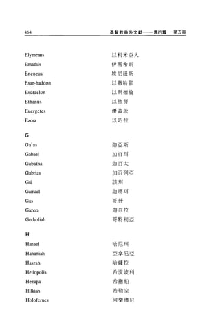 464           基督教典外文獻   舊約篇   第五冊




Elymeans      以利米亞人

Emathis       伊瑪希斯

Eneneus       埃尼紐斯
Esar-haddon   以撒哈頓


Esdraelon     以斯德倫

Ethanus       以他努

Euergetes     優蓋支

Ezora         以昭拉




G
Ga' 的         迦亞斯

Gabael        加百耳

Gabatha       迦百太


Gabrias       加百列亞

              該現
Gai

Gamael        迦瑪耳

Gas           哥什

Gazera        迦茲拉

Gotholiah     哥特利亞



H
Hanael        哈尼現

Hananiah      亞拿尼亞

Hasrah        哈薩拉


Heliopolis    希流坡利

Hezapa        希撒帕


Hilkiah       希勒家

Holofernes    何樂佛尼
 