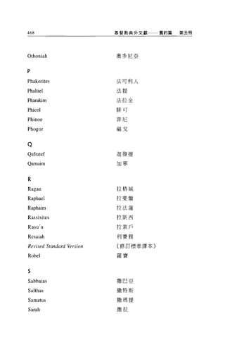 468                          基管教典外文獻一一一舊約篇   第五冊




Othoniah                     奧多尼亞


P
Phakorites                   法可利人

Phaltiel                     法提

Pharakim                     法拉金

Phicol                       Ø~F 可

Phinoe                       菲尼

Phogor                       福戈


Q
Qafratef                     迦發提

Qamaim                       加寧



R
Ragau                        拉格城


Raphael                      拉曼爾

Raphaim                      拉法蓮

Rassisites                   拉斯西

Rasu'u                       拉素戶

Resaiah                      利賽雅

Revised Standard   持 rsion   〈修訂標準譯本〉

Robel                        羅寶


S
Sabbaias                     撒巴亞

Salthas                      撒特斯

Samatus                      撒瑪提

Sarah                        撒拉
 