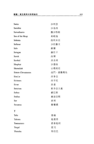 鬧鐘:第五冊英中對照條目                 469




Sarea              沙利亞

                   沙洛西
Sarothie
Sarsathaeus        撒沙特斯

Sea of the Heap    希帕海

Selemia            西利米亞


Sellasar           沙拉撒王

Selo               謝羅

Seragan            謝拉干
Seroh              西樂


Sesthel            西舍 E耳


Shaphat            沙發持


Shemeliah          示瑪利亞

Simon Chosamaeus   西門﹒喬撒瑪烏


Sina'ar            西拿亞


Sisinnes           西辛尼
                   西番
Sivan
Stoicism           斯多亞主義

Subas              蘇巴斯

Sudias             蘇迪亞斯

Sur                索賄


Susanna            蘇珊娜



T
Tafu               德福

Talents            他連得

Tamnatares         搭拿他利


Tergal             提戈

Tharaba            特拉巴
 