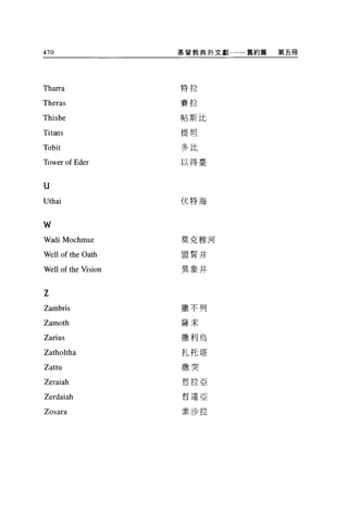 470                  基督教典外文獻一一一舊約篇   第五冊




Tharra               特拉


Theras               賽拉

Thisbe               帖斯比


Titans               提坦

Tobit                多比

Tower of Eder        以得臺



U
Uthai                伏特海



W
Wadi Mochmur         莫克穆河

Well of the Oath     盟誓井

Well of the Vision   異象井



Z
Zambris              撤不列

Zamoth               薩末

Zarius               撒利烏

Zatholtha            扎托塔


Zattu                撒突
                     哲拉亞
Zeraiah
                     哲達亞
Zerdaiah
Zosara               素沙拉
 
