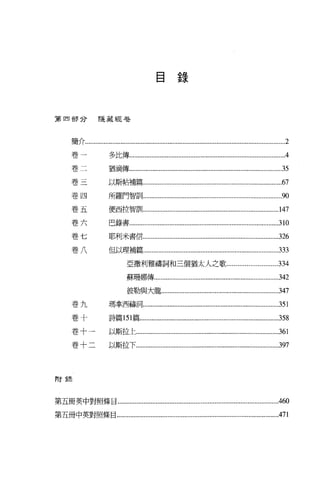 目錄



第四部分                 隱藏經卷



       簡介.......................................................................................................................2

       卷一                   多比傳...........................................................................…..…..…....4

       卷二                  猶滴傳“..................…..….......…......................…............… ..............35

       卷三                  以斯帖補篇....….......…................…..….......................................的

       卷四                  所羅鬥智訓...............…......................…............................… ........90

       卷五                  便西拉智訓……...............................…...............……...............1 47

       卷六                   巴錄書.................................................................… .....................310

       卷七                   耶利米書信…..…..… ....................................................................326

       卷八                  但以理補篇.............................................................................…333

                                      亞撒利雅禱詞和三個猶太人之歌 ............................334

                                      蘇珊娜傳.........................................................………..… 342

                                      彼勒與大龍......................................................................347

       卷九                   瑪拿西禱詞............................................................................… 351

       卷十                   詩篇 151 篇…...............................................…..… .........................358

       卷十一                  以斯拉上….......….......…..….......… .................................................361

       卷十二                  以斯拉下….......…...…..…......…......................….................… ......397




研才主張




第五冊英中對照條目 .............................................................................................460

第五冊中英對照條目.......................................................................….....................471
 