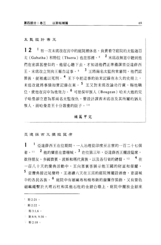 第四部分:卷三             以斯帖補篇                      69



太監設計害玉




12           1 有一次末底改在宮中的庭院裡休息，負責看守庭院的太監迦百
太 (Gabatha) 和特拉 (Tharra) 也在那裡。       2 末底改無意中聽到他
們在密謀甚麼似的。他留心聽下去，才知道他們正準備謀害亞達薛西

王。末底改立刻向王報告這事。                 3 王將兩名太監拘來審問。他們認
罪後，便被處以死刑。 4 王下令把這事的始末記錄在永久的史冊上，
末底改就將事情如實記錄在案。 5 王又對末底改論功行賞，賜他職
位，使他在宮中為他效力。 6 可是保甲族人 (Bougean) 哈米大他的見
子哈曼卻立意為那兩名太監復仇，要設計謀害末底改及其所屬的猶太

壞人，而哈曼是王十分器重的臣子。 10



                            補篇甲完




亞達直幸宙玉擺設草草席




1            亞達薛西王在位期間，一人治理從印度至古實的一百二十七個
省。 11             他的寶座在書珊城。   3 在位第二年，亞達薛西王擺設踅席，
                                   一


款待朋友、多國貴賓、波斯和瑪代貴族，以及各行省的總督。 12                4 在
一百八十天的慶典活動中，王向眾賓客展示他王國的財富和榮耀。

5 當慶典接近尾聲時，王連續六天在王宮的庭院裡擺設酒會，宴請城
中的各民各族。 6 庭院中有細麻布和棉布做的窗簾作裝飾，又有紫色
個麻繩繫於大理石柱和其他石柱的金銀台顧上。庭院中擺放金銀座



    斯 2:21   0




    斯 2:22 。

    斯 3:1 ， 6 。

    斯 8:9; 9:30 。

    斯 2:18 。
 