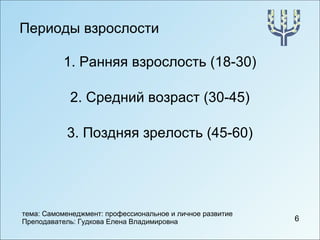 Периоды взрослости 1. Ранняя взрослость (18-30) 2. Средний возраст (30-45) 3. Поздняя зрелость (45-60) 