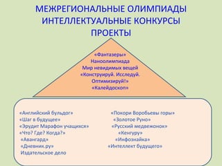 МЕЖРЕГИОНАЛЬНЫЕ ОЛИМПИАДЫ ИНТЕЛЛЕКТУАЛЬНЫЕ КОНКУРСЫ ПРОЕКТЫ «Фантазеры» Наноолимпиада Мир невидимых вещей «Конструируй. Исследуй. Оптимизируй!» «Калейдоскоп» «Английский бульдог»  «Покори Воробьевы горы» «Шаг в будущее»  «Золотое Руно» «Эрудит Марафон учащихся»  «Русский медвежонок» «Что? Где? Когда?»  «Кенгуру» «Авангард»  «Инфознайка» «Дневник.ру»  «Интеллект будущего» Издательское дело   