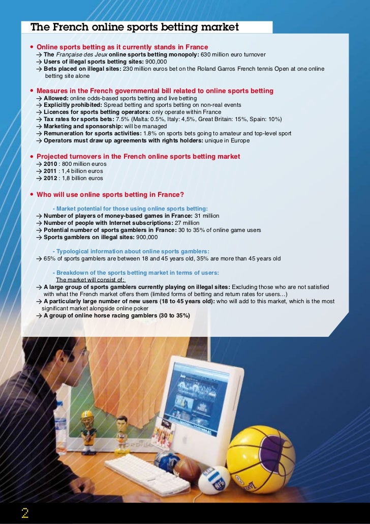 International Online Betting Sites