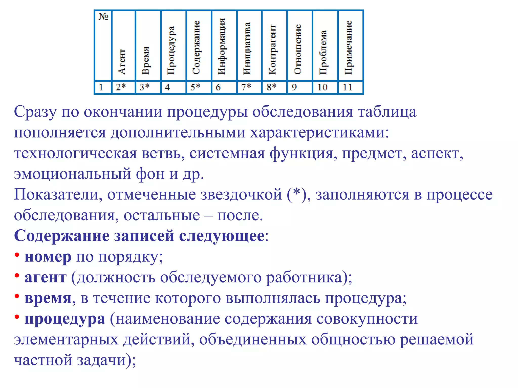 Сразу по окончании процедуры обследования таблица пополняется дополнительными характеристиками: технологическая ветвь, системная функция, предмет, аспект, эмоциональный фон и др. Показатели, отмеченные звездочкой (*), заполняются в процессе обследования, остальные – после.  Содержание записей следующее : номер  по порядку; агент  (должность обследуемого работника); время , в течение которого выполнялась процедура; процедура  (наименование содержания совокупности элементарных действий, объединенных общностью решаемой частной задачи); 