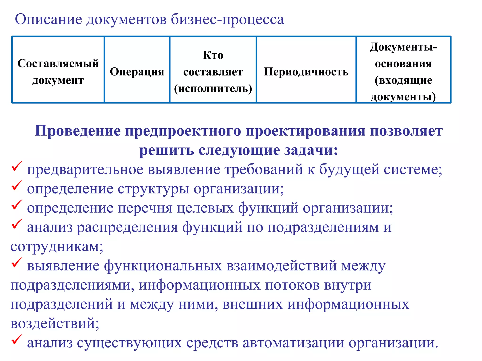 Описание документов бизнес-процесса Проведение предпроектного проектирования позволяет решить следующие задачи: предварительное выявление требований к будущей системе; определение структуры организации; определение перечня целевых функций организации; анализ распределения функций по подразделениям и сотрудникам; выявление функциональных взаимодействий между подразделениями, информационных   потоков внутри подразделений и между ними, внешних информационных воздействий; анализ существующих средств автоматизации организации. Составляемый документ Операция Кто составляет (исполнитель) Периодичность Документы- основания (входящие документы) 