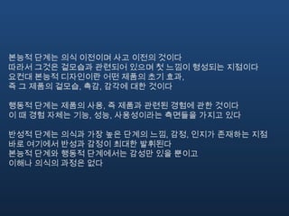 화음이 맞는 음악과 소리