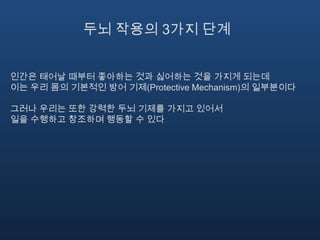 두뇌 작용의 3가지 단계인간은 태어날 때부터 좋아하는 것과 싫어하는 것을 가지게 되는데 이는 우리 몸의 기본적인 방어 기제(Protective Mechanism)의 일부분이다그러나 우리는 또한 강력한 두뇌 기제를 가지고 있어서 일을 수행하고 창조하며 행동할 수 있다