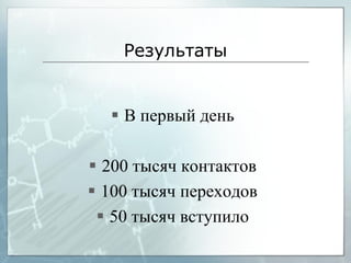 Результаты
В первый день
200 тысяч контактов
100 тысяч переходов
50 тысяч вступило