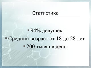 Статистика
94% девушек
Средний возраст от 18 до 28 лет
200 тысяч в день
