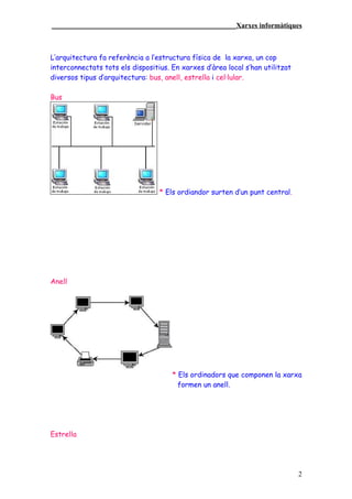 ____________________________________________________Xarxes informàtiques



L’arquitectura fa referència a l’estructura física de la xarxa, un cop
interconnectats tots els dispositius. En xarxes d’àrea local s’han utilitzat
diversos tipus d’arquitectura: bus, anell, estrella i cel·lular.

Bus




                                  * Els ordiandor surten d’un punt central.




Anell




                                      * Els ordinadors que componen la xarxa
                                        formen un anell.




Estrella




                                                                               2
 