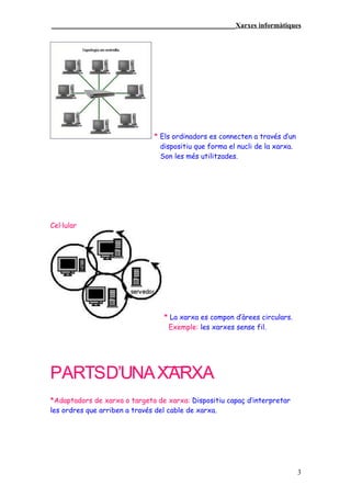 ____________________________________________________Xarxes informàtiques




                              * Els ordinadors es connecten a través d’un
                                dispositiu que forma el nucli de la xarxa.
                                Son les més utilitzades.




Cel·lular




                                 * La xarxa es compon d’àrees circulars.
                                  Exemple: les xarxes sense fil.




PARTSD’UNA XARXA
*Adaptadors de xarxa o targeta de xarxa: Dispositiu capaç d’interpretar
les ordres que arriben a través del cable de xarxa.




                                                                             3
 