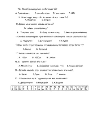 математик 5 | PDF