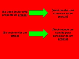 [Se você enviar uma proposta de preços][Você recebe uma conversa sobre preços][Se você enviar um artigo][Você recebe um convite para participar de um projeto]