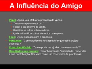 A Influência do AmigoPapel:Ajudá-lo a efetuar o processo de venda. “Desenvolva pelo menos um.” Validar o seu objetivo de venda. Identificar os outros influenciadores. Ajudar a identificar outros elementos da empresa.Foco: O seu sucesso com a proposta.Perguntas: ”Como podemos nos assegurar que esse projeto aconteça?”Como identificá-lo:“Quem pode me ajudar com essa venda?”Resultados que procura:Reconhecimento, Visibilidade, Poder dar a sua contribuição, Ser visto como um resolvedor de problemas. 