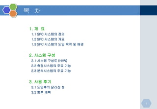 목 차
1. 개 요
1.1 SPC 시스템의 정의

1.2 SPC 시스템의 개요
1.3 SPC 시스템의 도입 목적 및 배경

2. 시스템 구성
2.1 시스템 구성도 (H/W)
2.2 측정시스템의 주요 기능
2.3 분석시스템의 주요 기능

3. 사용 후기
3.1 도입후의 달라진 점
3.2 향후 계획

3

 