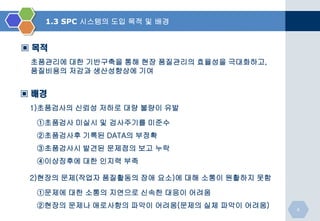 1.3 SPC 시스템의 도입 목적 및 배경

▣ 목적
초품관리에 대한 기반구축을 통해 현장 품질관리의 효율성을 극대화하고,
품질비용의 저감과 생산성향상에 기여

▣ 배경
1)초품검사의 신뢰성 저하로 대량 불량이 유발

①초품검사 미실시 및 검사주기를 미준수
②초품검사후 기록된 DATA의 부정확

③초품검사시 발견된 문제점의 보고 누락
④이상징후에 대한 인지력 부족
2)현장의 문제(작업자 품질활동의 장애 요소)에 대해 소통이 원활하지 못함

①문제에 대한 소통의 지연으로 신속한 대응이 어려움
②현장의 문제나 애로사항의 파악이 어려움(문제의 실체 파악이 어려움)

6

 