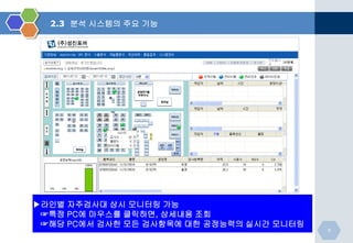 2.3 분석 시스템의 주요 기능

▶라인별 자주검사대 상시 모니터링 가능
☞특정 PC에 마우스를 클릭하면, 상세내용 조회
☞해당 PC에서 검사한 모든 검사항목에 대한 공정능력의 실시간 모니터링

9

 