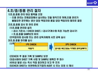 4.초/중/종품 관리 절차
1)초,중,종품 관리 대상 품목을 선정
☞초품 관리는 전체공정에서 실시하는 것을 원칙으로 하며,초품 관리가
불필요한 경우에는 생산 담당 책임자와 품질 담당 책임자의 협의로 결정

2)초,중,종품 검사 및 관리 준비
(1)초,종물 관리대 설치
ⓛ검사 기준서,②CHECK SHEET,③검사구(계수화 측정 가능한 검사구)
④초,중,종물 SAMPLE의 비치
(2)작업자와 검사원 또는 관리 감독자에게 사전 교육 실시
3)초,중,종물 관리를 실시
(1)역할 분담
1차 CHECK
2차 CHECK
작업자

검사원 확인(또는 지명된 관리감독자)

(2)CHECK 후 결과 기록 및 SAMPLE 보관
(3)검사원이 SHEET 기록 사항 및 SAMPLE 재확인 후 회수
(4)이상 발생 시는 즉시 작업 중단하고 보고 후 조치
(5)CHECK SHEET는 보관하며,모기업의 AUDIT 시 또는 요청 시 제시
50

 