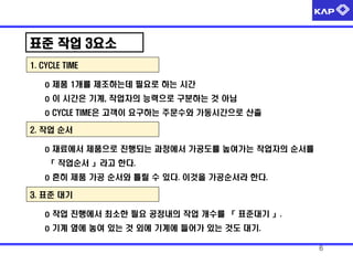 표준 작업 3요소
1. CYCLE TIME

o 제품 1개를 제조하는데 필요로 하는 시간
o 이 시간은 기계, 작업자의 능력으로 구분하는 것 아님

o CYCLE TIME은 고객이 요구하는 주문수와 가동시간으로 산출
2. 작업 순서
o 재료에서 제품으로 진행되는 과정에서 가공도를 높여가는 작업자의 순서를
「 작업순서 」라고 한다.
o 흔히 제품 가공 순서와 틀릴 수 있다. 이것을 가공순서라 한다.
3. 표준 대기

o 작업 진행에서 최소한 필요 공정내의 작업 개수를 「 표준대기 」.
o 기계 옆에 놓여 있는 것 외에 기계에 들어가 있는 것도 대기.
6

 