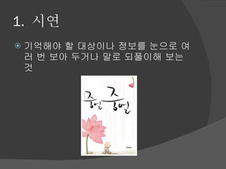 1.  시연  기억해야 할 대상이나 정보를 눈으로 여러 번 보아 두거나 말로 되풀이해 보는 것 